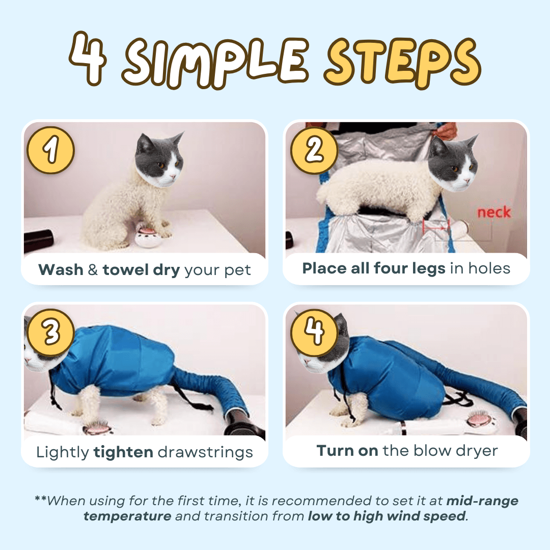 Astronaut Drying Suit