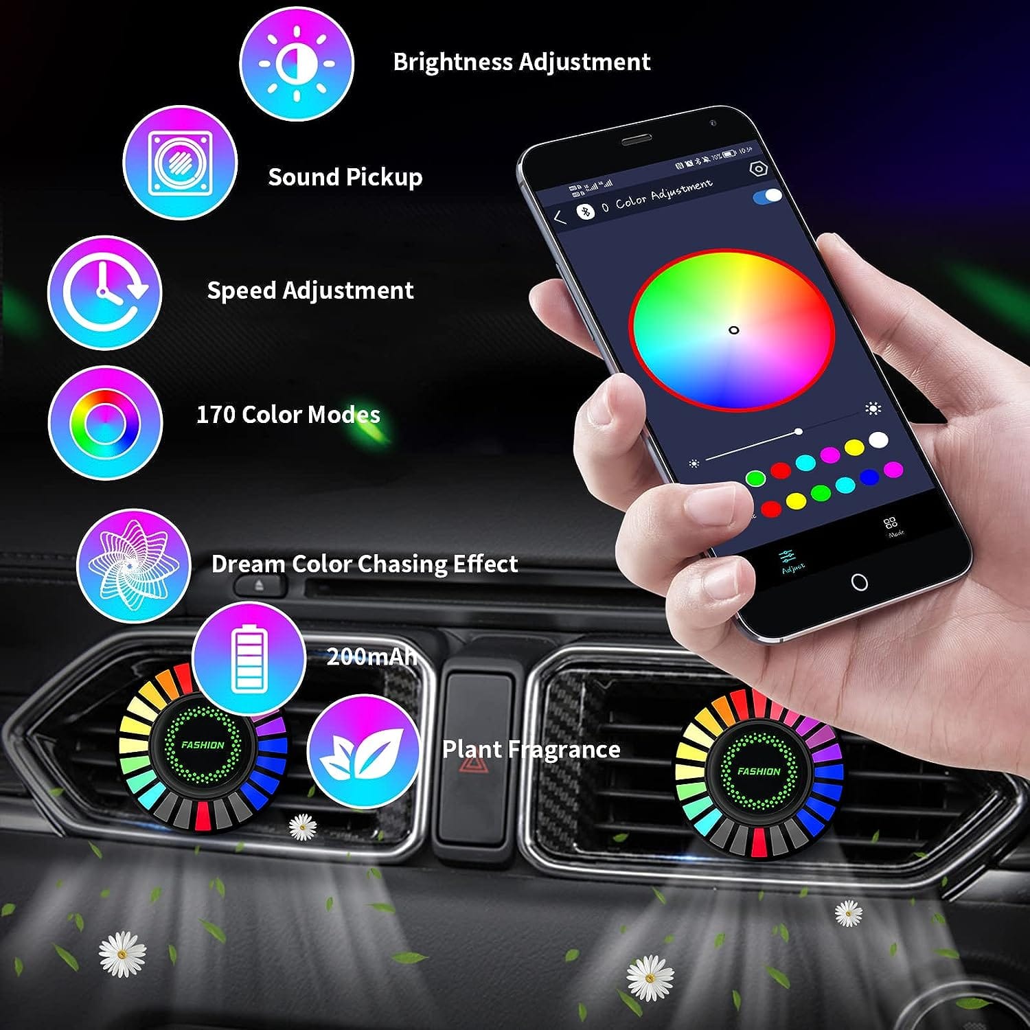 Hot Sale Car Voice-Activated Rhythm Light