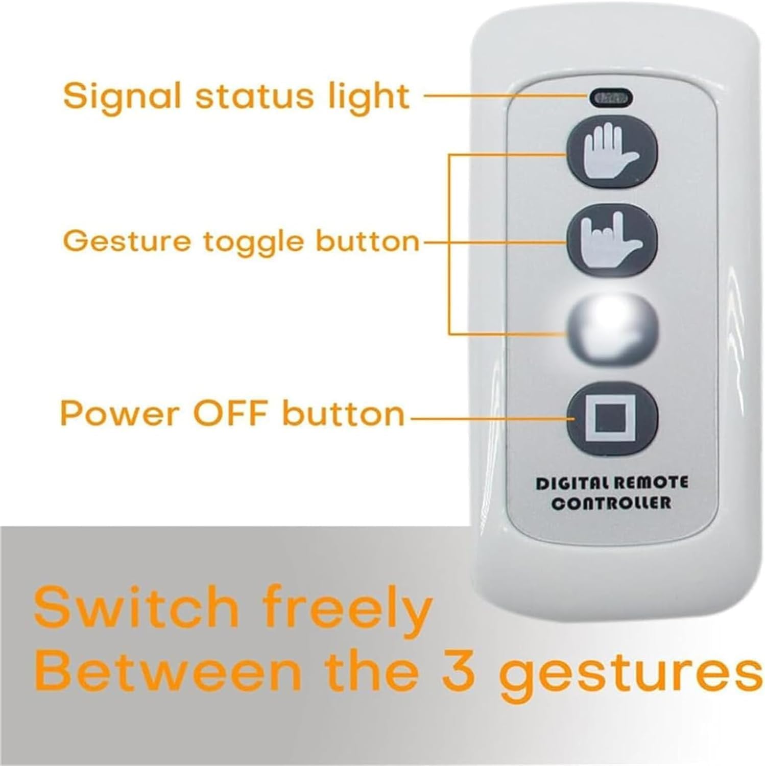 Early Christmas Sale-SAVE 50% OFF - Car gesture light